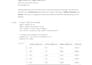 create ml models for prediction, classification and customer segmentation